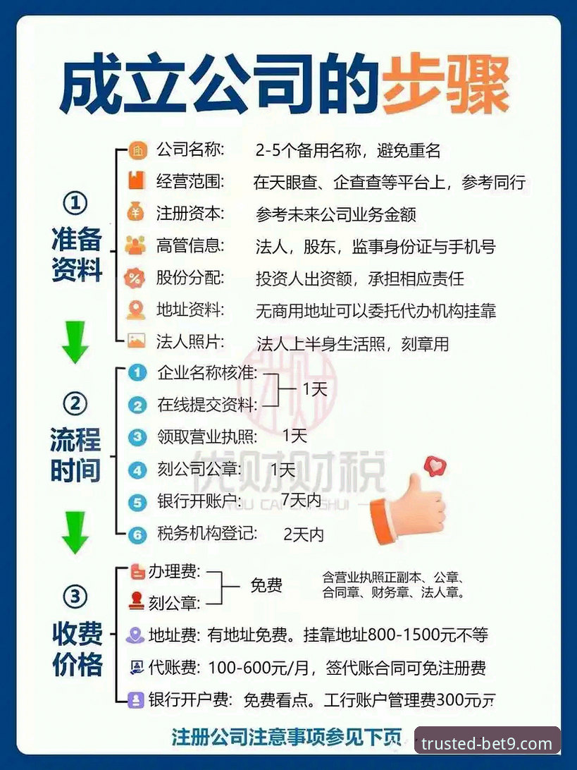 3个关键步骤掌握bet9十年信誉备用官网注册技巧，45.8MB安装包带来稳定体验