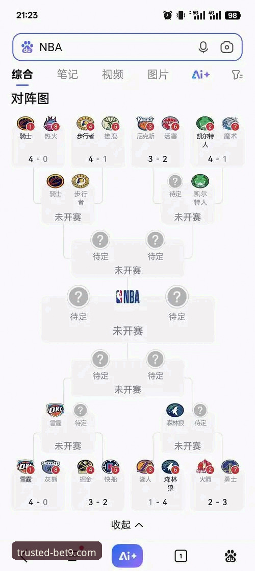 bet9最新版本下载 湖人锁定季后赛实用观赛指南:从数据到体验的深度解析
