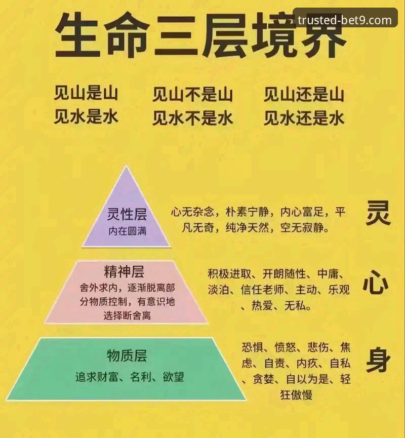 bet9靠谱吗 从3个维度深度解析:bet9靠谱吗?十年用户经验与官方功能全揭秘